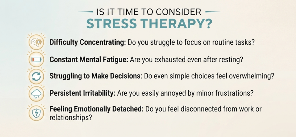 An infographic titled 'Is it time to consider stress therapy?' listing five common symptoms of mental exhaustion: difficulty concentrating, constant mental fatigue, struggling to make decisions, persistent irritability, and feeling emotionally detached.